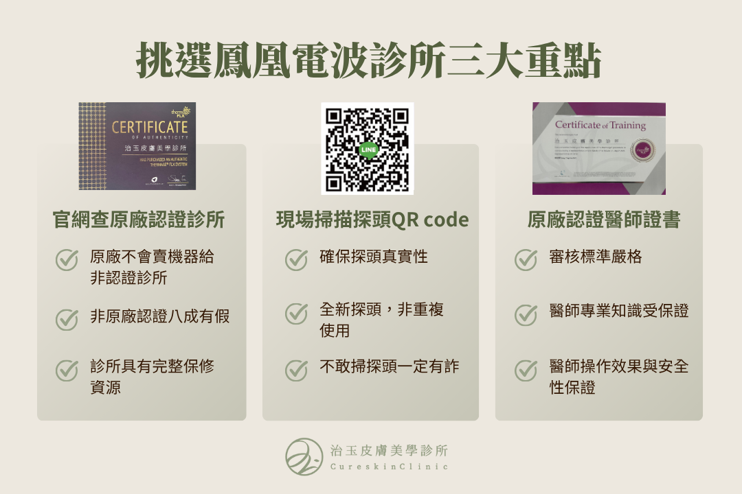 鳳凰電波認證診所的評估標準
